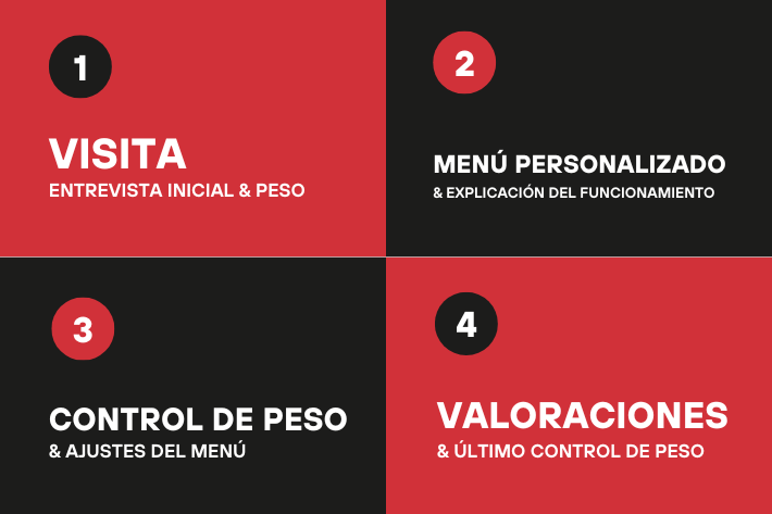 TARJETAS
