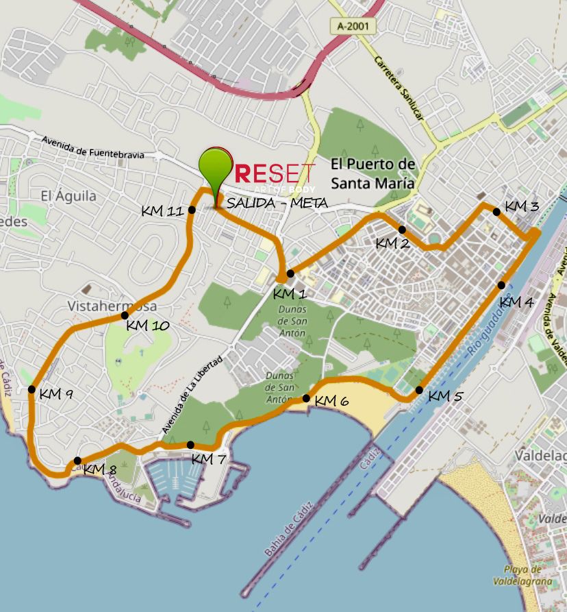 Recorrido RESET Running