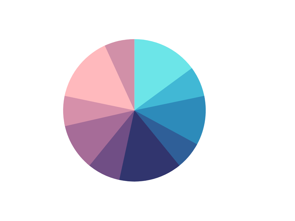 Infografia Empresarial con estilo corporativo de colores blancos y degradado violeta 2